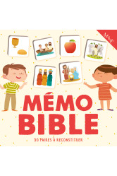 Mémo bible ne