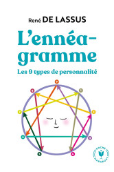 L'énnéagramme